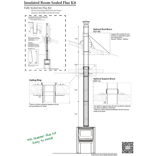 7" Fully Insulated Room Sealed 4m Flue Kit All Black (Suits Freestanding Fireplaces)