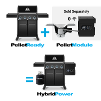 Broil King Baron 420 Pro Shadow Built-in BBQ