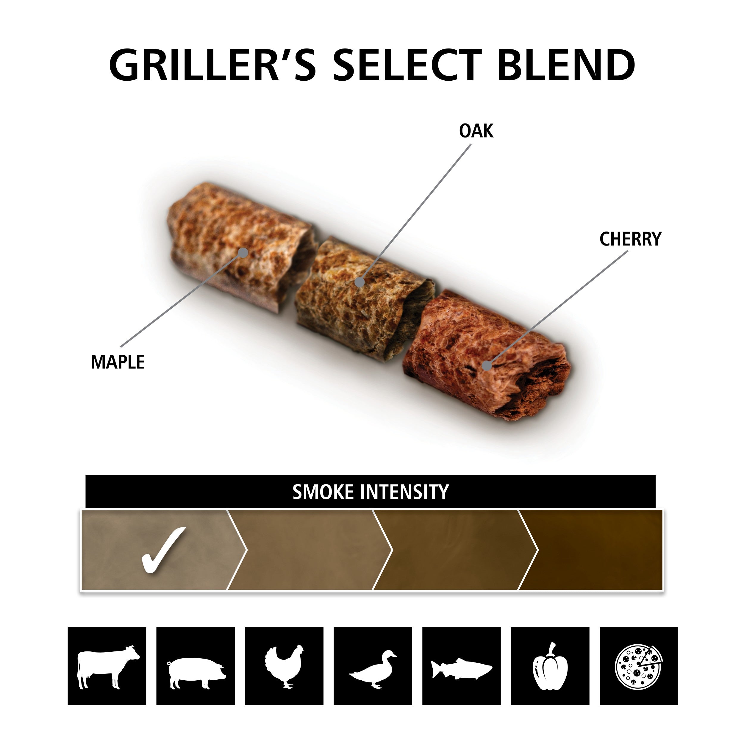 Broil King Griller's Select Pellet Blend - 9kg